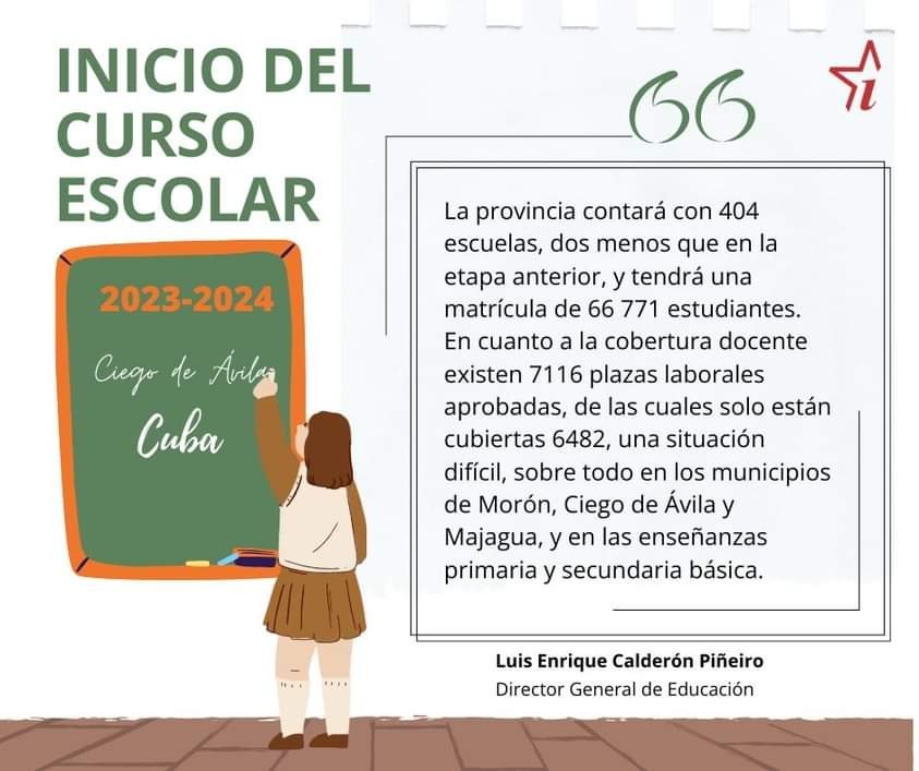 Invasorpress's tweet photo. Cuando este 4 de septiembre comience el nuevo curso escolar en #CiegodeAvila vamos a sentir que, con todo y las carencias, seguimos haciendo proezas y Revolución #LatirAvileño https://t.co/2HbpnR1wlQ