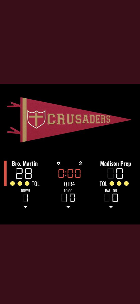 Great team win last night!
