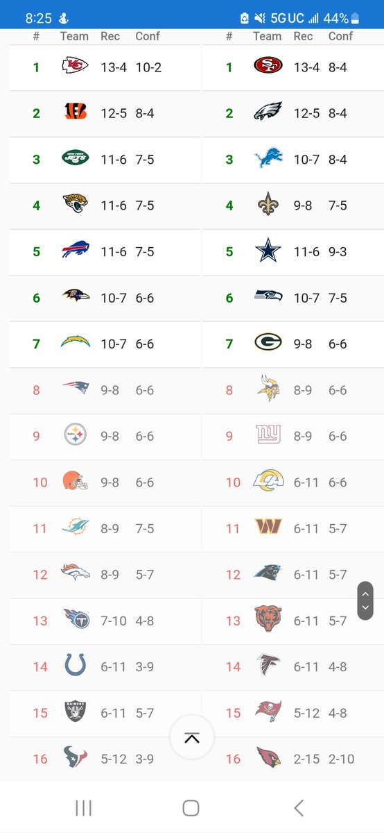 Da_Code_Da's tweet image. 