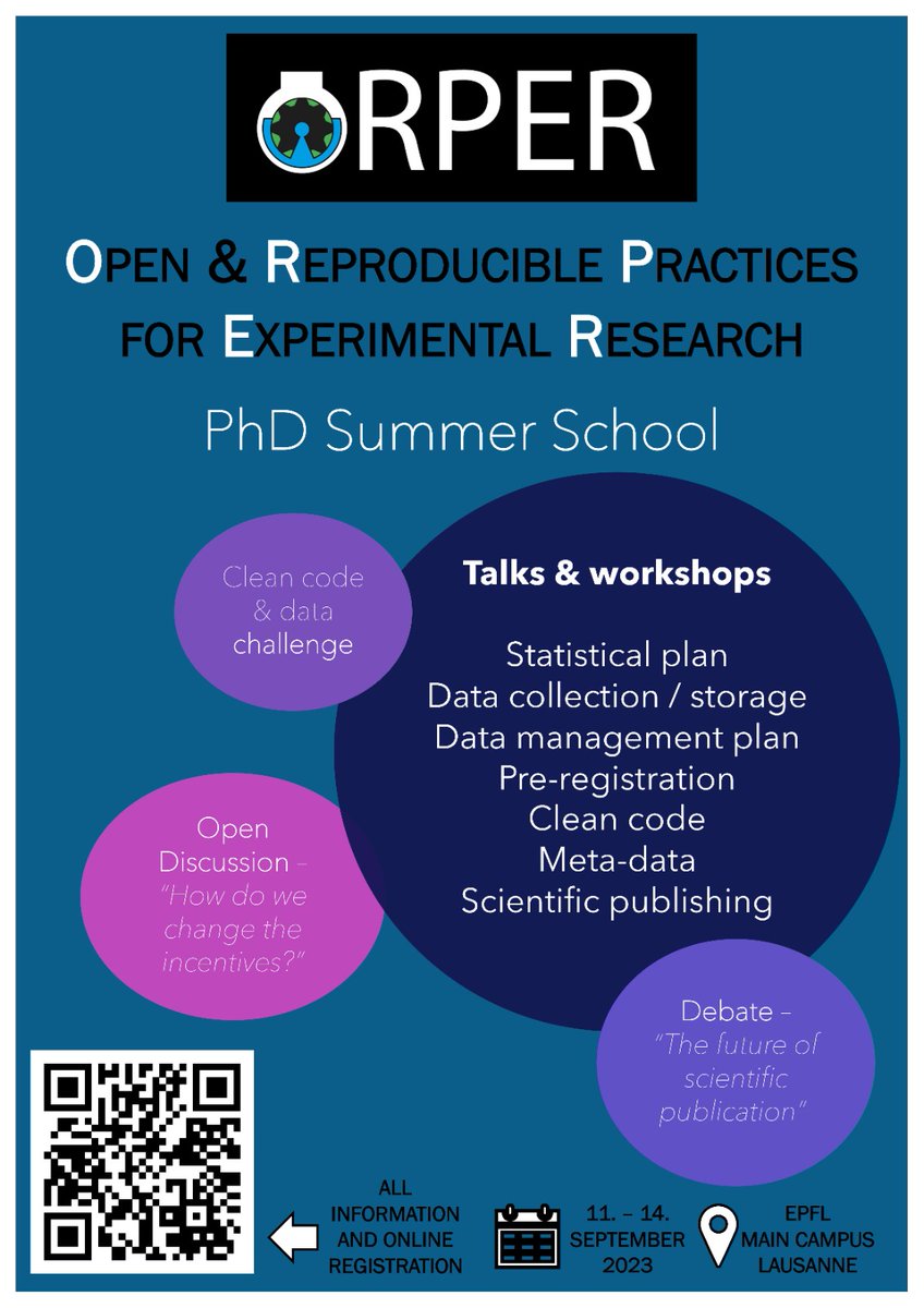 Are you a fellow PhD student, starving to learn the most cutting edge practices for open &amp; reproducible science? Well then, you are in luck! Still a couple of days left to register for our fantastic summer school <a href="/ORPER23/">ORPER23</a> at <a href="/EPFL/">EPFL</a>! More info at orperschool.github.io