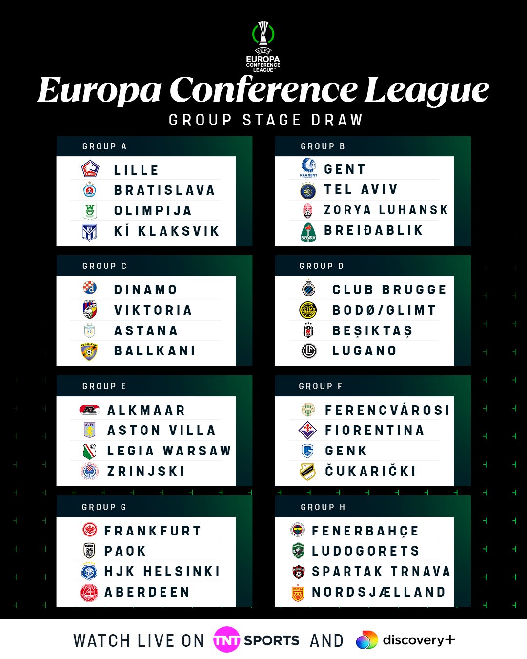 Beşiktaş, UEFA Europa Conference League 2023/24