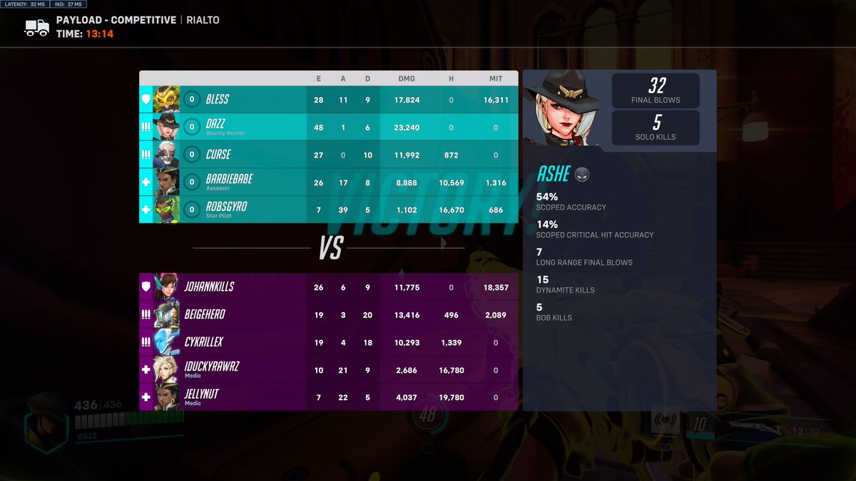 dazzlettuce's tweet photo. didn't rank up btw https://t.co/FlziFMrhjd