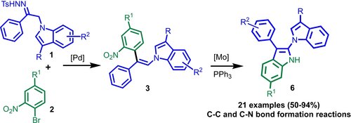 HamzeInsights's tweet photo. 🧪🌟 We've developed a novel method for creating aza-heterocyclic compounds using N-tosylhydrazones. Our initial goal was six or seven-membered ring heterocycles, but we unexpectedly achieved high-yield bi-indole compounds. Congratulations, Xinya! 🎉👏
https://t.co/7a8tpBh5he https://t.co/gJE0NV78tW