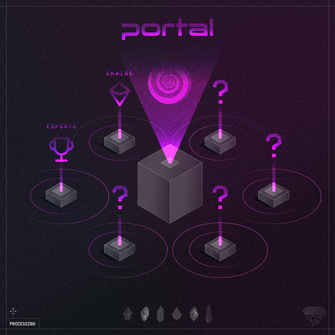 Another element of the Portal master plan has been revealed.

Our recent integration with <a href="/solana/">Solana</a> is part of our vision to unite games on all chains and bring them to mainstream audiences. Tag the next chain Portal should partner with - your wish may come sooner than you think…