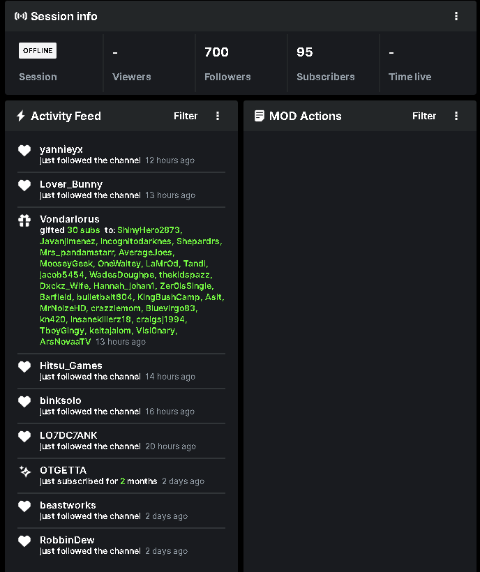 PandamStarr's tweet image. We Hit 700 followers on @KickStreaming💚💚
I Love ALL 700 followers, you ALL are Legends!
Have an amazing day & keep the grind stronger than ever!💚
#KickinIt #KickOnTop 💚