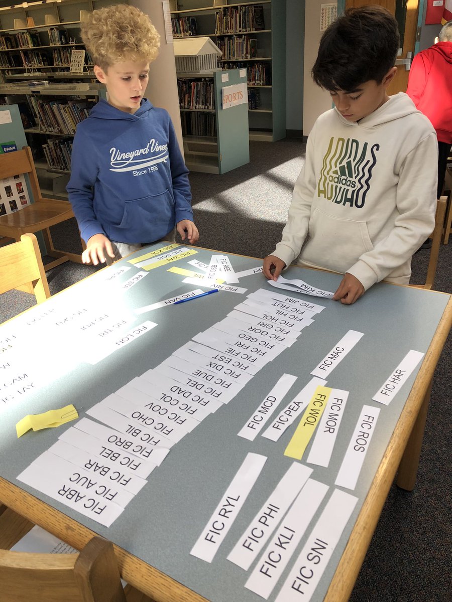 Strategizing alphabetizing in the LMC.