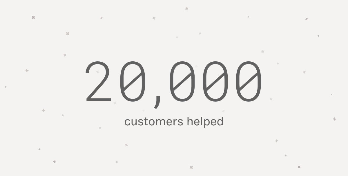 We're celebrating a small but important milestone today: We've just crossed 20k customers helped via <a href="/plainsupport/">Plain</a> 🎉🙏
