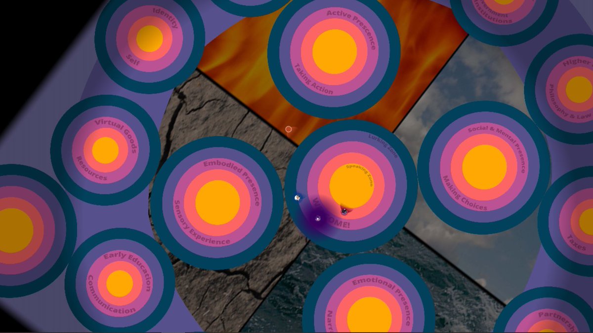 AndyFidel_'s tweet image. A3. Having some kind of design element? Really liked @kentbye&apos;s audio rings in High Fidelity.  They showed different levels of engagement &amp;amp; social listening. Thought it worked well. #SpatialChat

Past example: