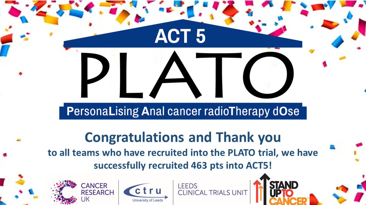 ACT 3,4,5 (@platotrial) on Twitter photo Huge congratulations to all <a href="/PLATOtrial/">ACT 3,4,5</a> sites across the UK - we have now recruited 463 pts to ACT5! π
A brilliant multi-disciplinary team effort successfully recruiting over target in a rare cancer! Thank you so much for your support!π₯³π <a href="/CR_UK/">Cancer Research UK</a> <a href="/SU2C/">Stand Up To Cancer</a> <a href="/LeedsCTRU/">Leeds CTRU</a> <a href="/MontefioreD/">David Sebag (he/him) πΊπ¦π</a> Huge congratulations to all <a href="/PLATOtrial/">ACT 3,4,5</a> sites across the UK - we have now recruited 463 pts to ACT5! π
A brilliant multi-disciplinary team effort successfully recruiting over target in a rare cancer! Thank you so much for your support!π₯³π <a href="/CR_UK/">Cancer Research UK</a> <a href="/SU2C/">Stand Up To Cancer</a> <a href="/LeedsCTRU/">Leeds CTRU</a> <a href="/MontefioreD/">David Sebag (he/him) πΊπ¦π</a>