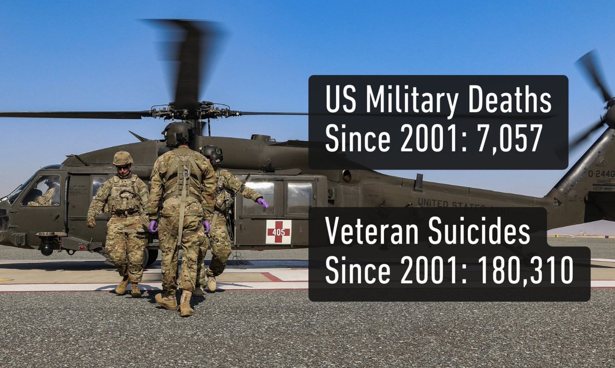 US Military Deaths Since 2001: 7, 057 Veteran Suicides Since 2001: 180,310 September is #SuicidePreventionMonth. Today, let's begin to spread #awareness, share resources, and foster a supportive environment for those who are struggling. Veterans: you are not alone, and healing