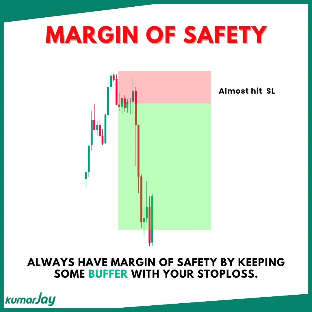 jainjay8's tweet photo. It is important to maintain a buffer when setting a stop loss. 🔒💰

Wondering Why?  👇   

#StockMarket #Nifty #banknifty #ViratKohli𓃵 https://t.co/J3YJ09JQ3u