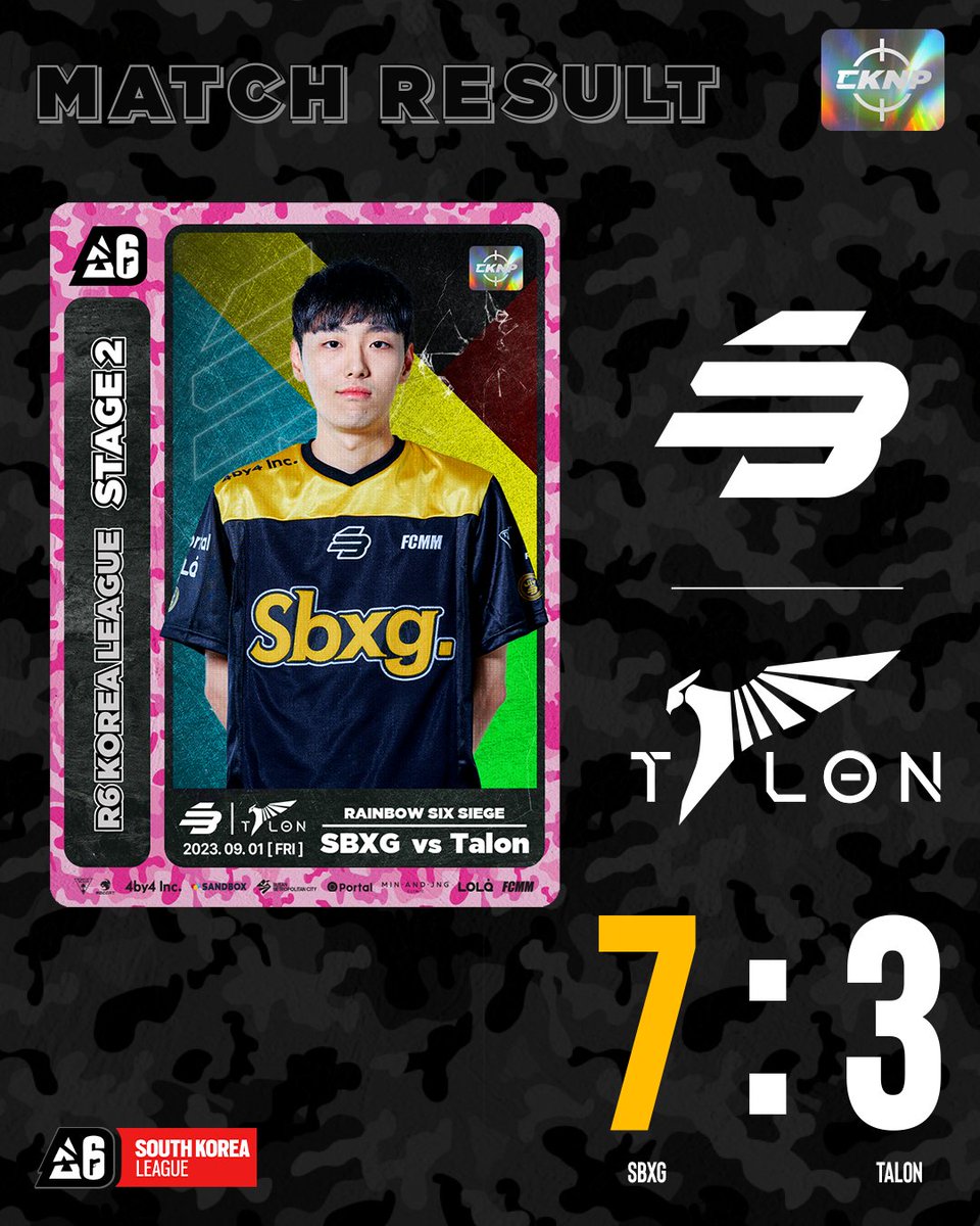 BNKFEARXEsports's tweet photo. [𝐒𝐨𝐮𝐭𝐡 𝐊𝐨𝐫𝐞𝐚 𝐋𝐞𝐚𝐠𝐮𝐞 𝟐𝟎𝟐𝟑 - 𝐒𝐭𝐚𝐠𝐞 𝟐]
RESULT : VICTORY

GG! Perfect attack in the Bank💰
We won the match against @Talonkorea

#BLASTR6 #SBXGWIN #withLSB #CKNP https://t.co/k5dfIfCbXE