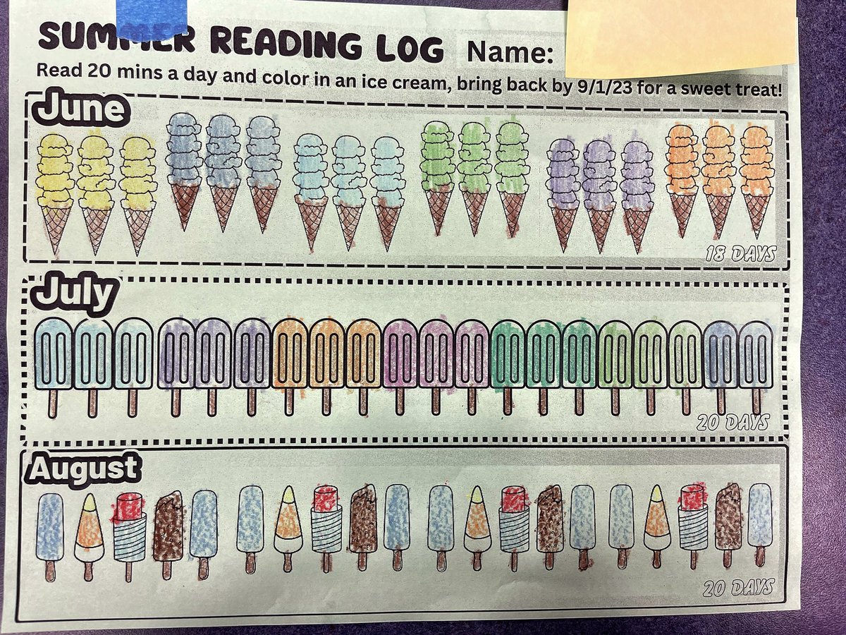 RivetingReads's tweet image. Cardinal readers please turn in your summer reading logs to me, Mrs. McDonald, or Mrs. Whitaker. Reading is indeed a special treat! #summerreaders #nosummerslide 📚🍦☀️