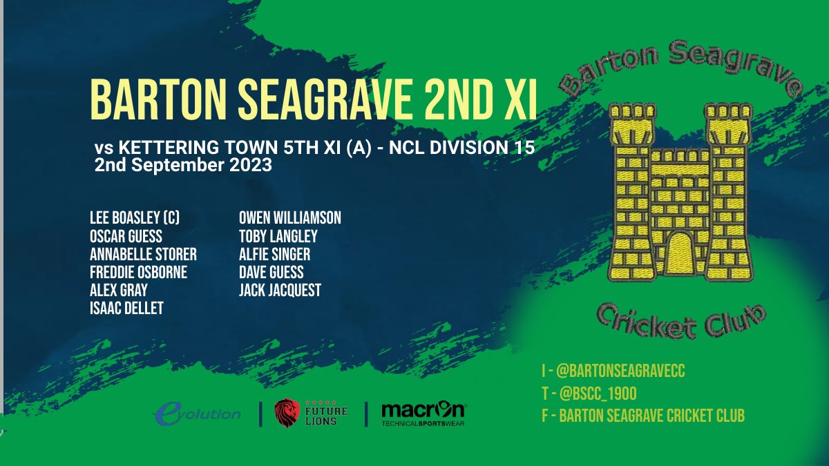 The BSCC teams this weekend.