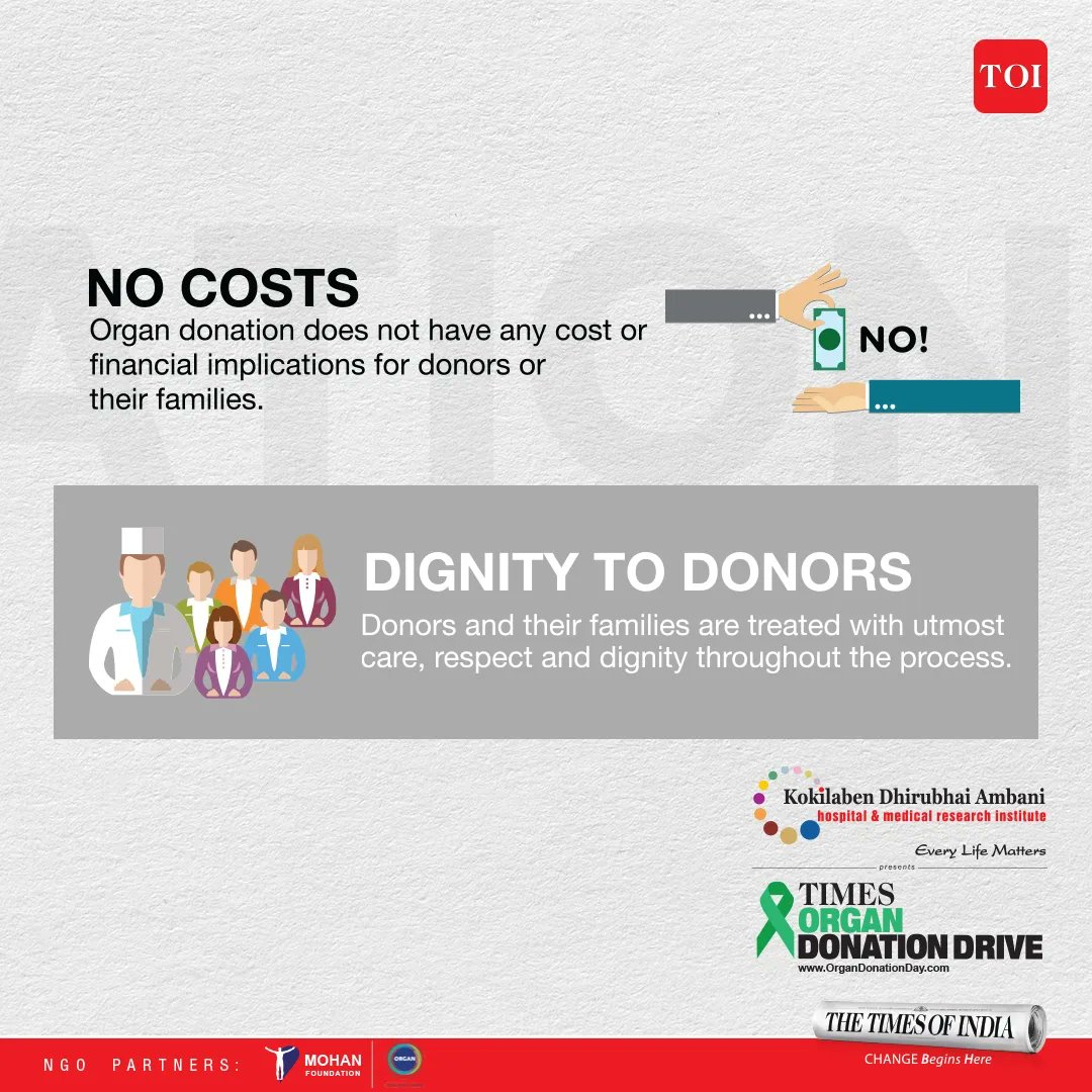 Organdonationdrive tweet media