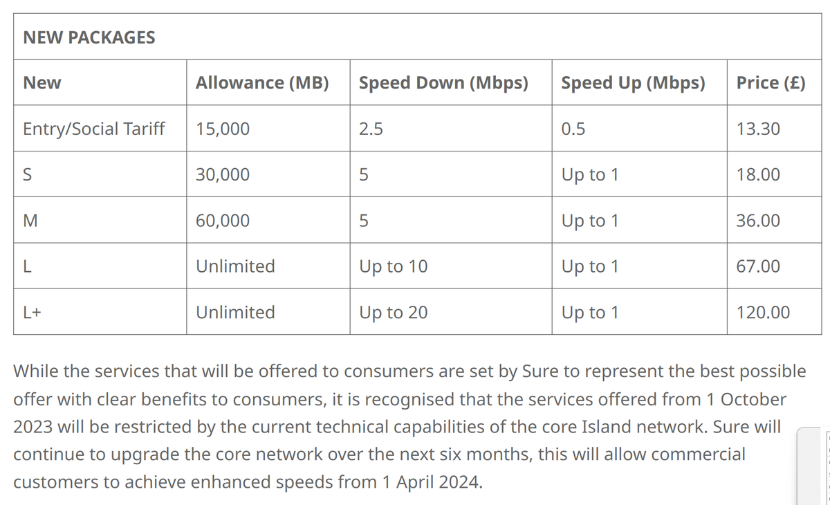 Connect St Helena! tweet media