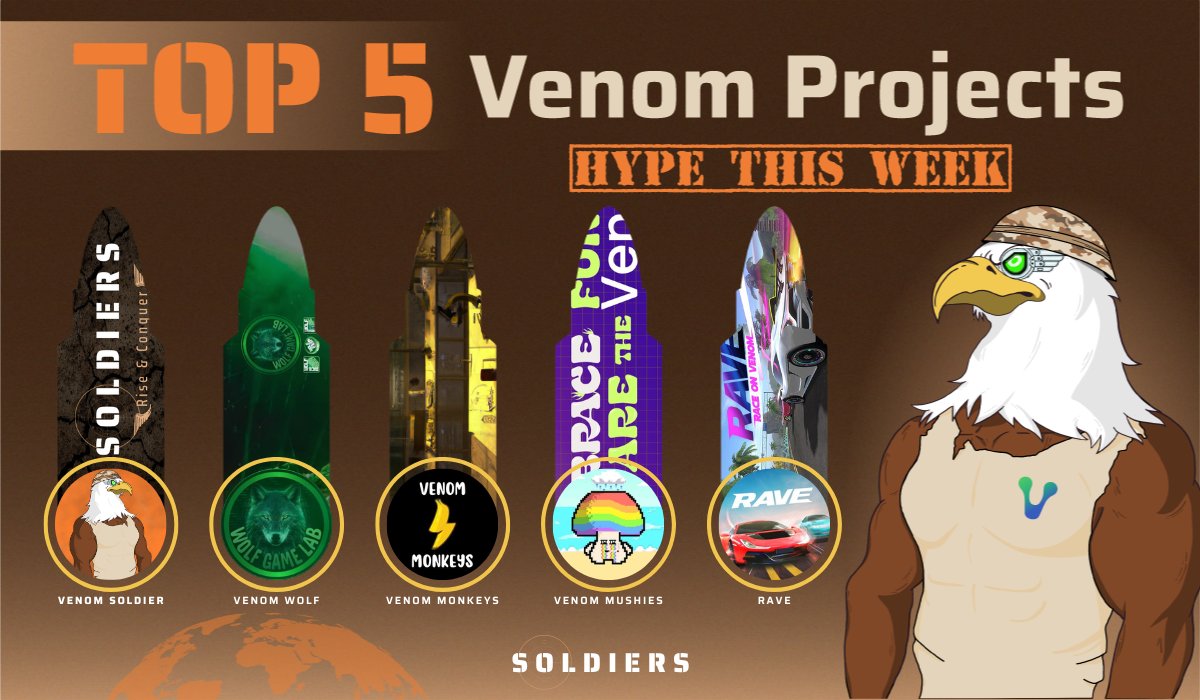 Venom_Soldiers's tweet photo. Attention Soldiers ! 🪖 

Check out Venom's Top 5 Projects with more HYPE this week.  🚀🚀

join: https://t.co/C8lnoBYkA2

Tracker: https://t.co/2P2OhkAcFH

#VenomNetwork #VenomFoundation https://t.co/tvWRnfo00S