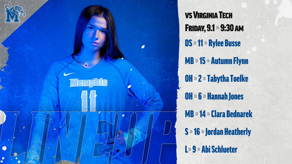 Lineup against the Hokies!