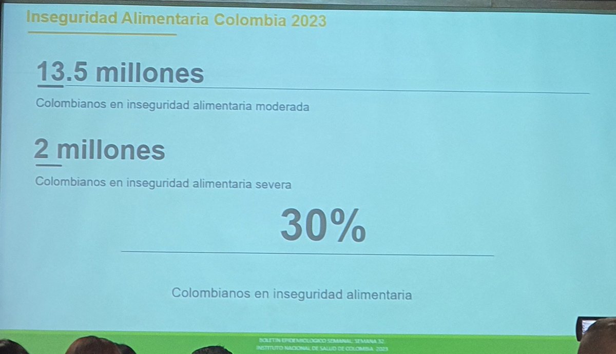 Marzopap's tweet photo. @SaludAntioquia @SocPediatria @MinSaludCol @latorresacevedo @GobAntioquia @Luis_AMartinezS @urregofinseya @ulahybeltran @SociedadColomb2  excelente curso, temas y conferencistas. https://t.co/xqaQuH50u4