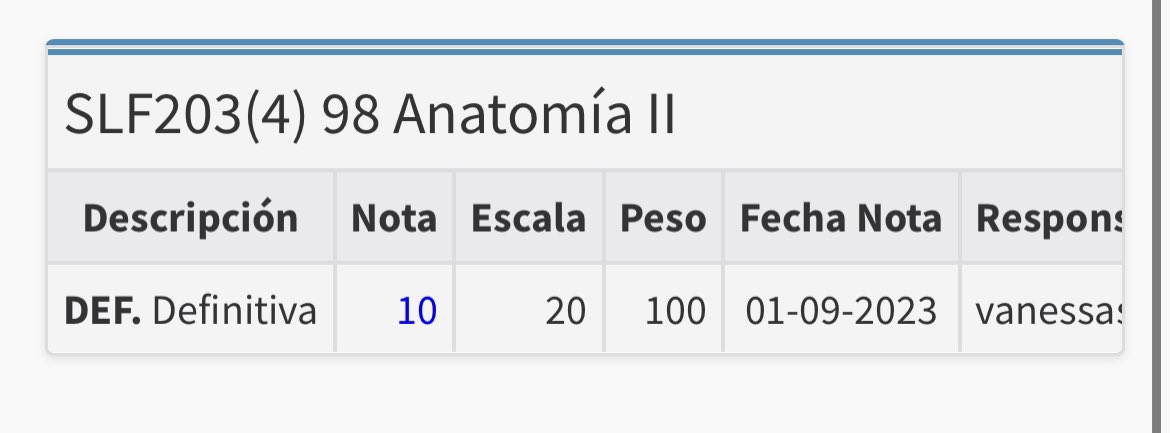 A dormir en sana paz y sin dolor de cabeza 😭🙏🏻