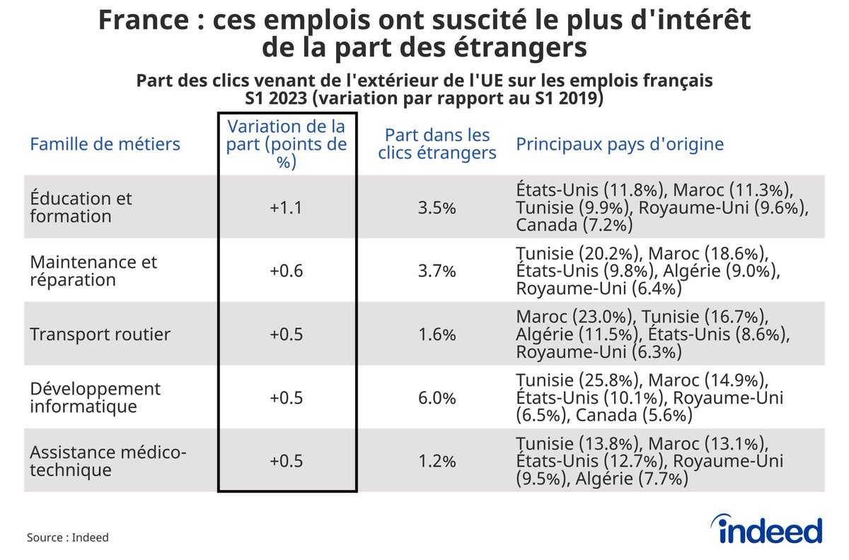 Alexandre Judes tweet media