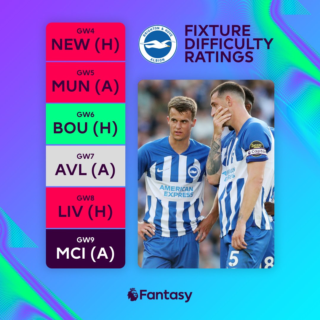 Are you heavily invested in Brighton #FPL assets? 💰

The #FantasyShow's experts discuss what to do with some tricky fixtures on the way for the Seagulls ⚖️

➡️ preml.ge/oj1c9h