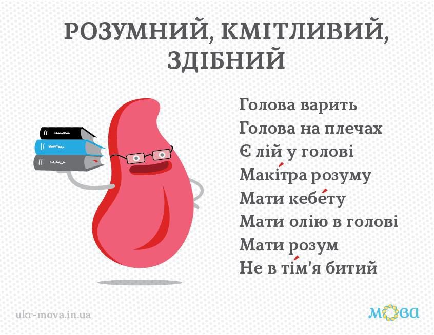 🔔 Вітаємо школярів і їхніх батьків із початком навчального року!

Дітям зичимо жаги до нових знань, а батькам — терплячості! 🙏