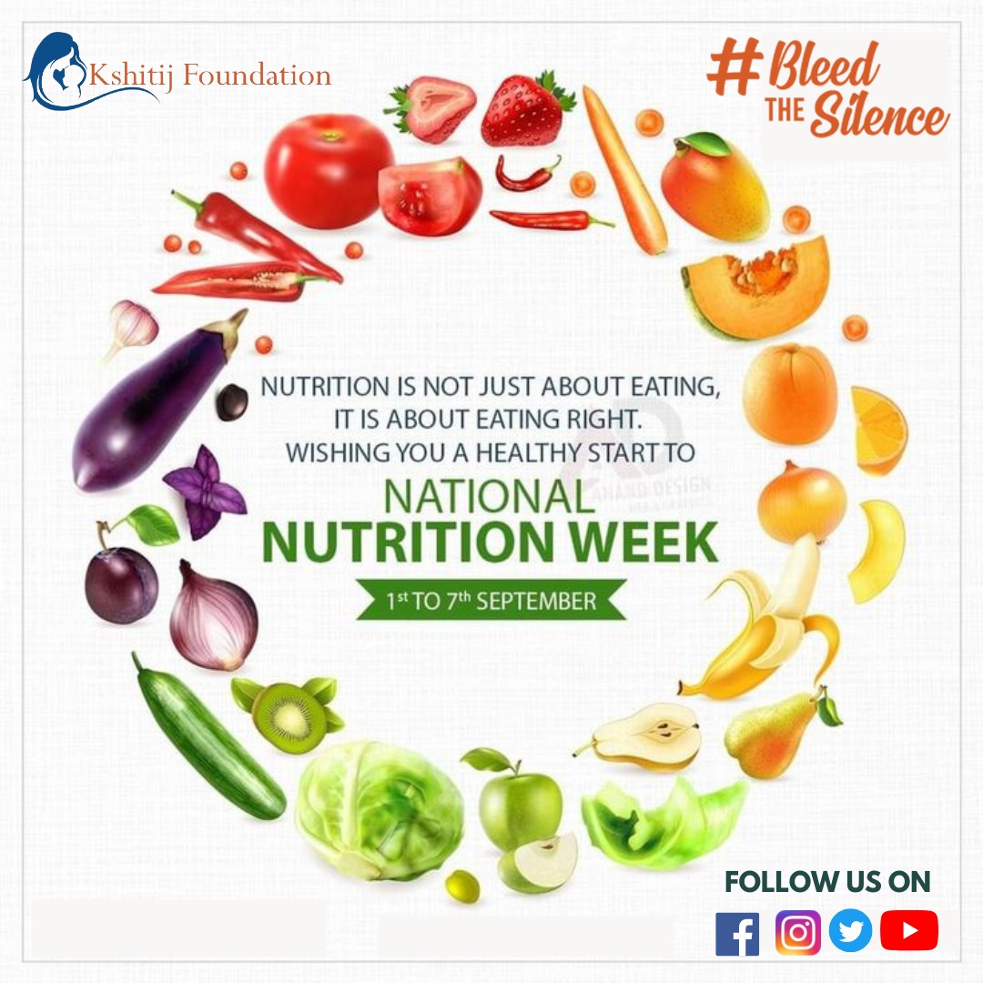 So Day - 02 of National Nutrition Week is here... 

Happy Nutrition Week!🥒🥗🌯🥙
.
.

⏩⏩Follow @kshitij_foundation for more updates and dont forget to turn on the notifications 🔔
.
.
.
.
.
#nationalnutritionweek #nutritionweek #eatright #bitebybite #nutritiontips  #india