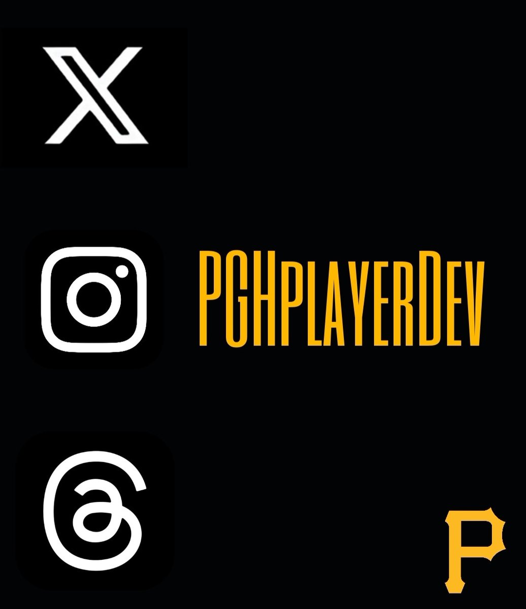 Pittsburgh Pirates Player Development Report tweet media