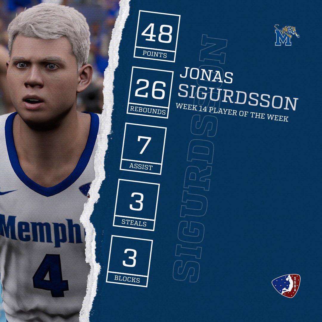 Honored and blessed to be the POTW! Thanks to my teammates for getting me here and my competitors for pushing me here! Go Tigers! #SGBA