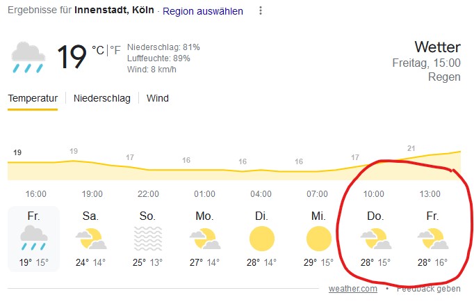 ILIAS Conference tweet media