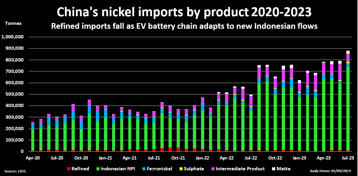 Andy Home tweet media