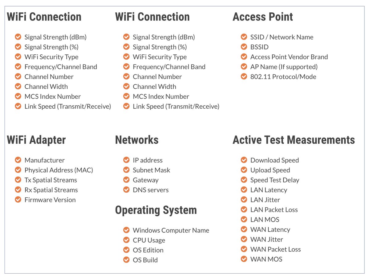 AccessAgility tweet media