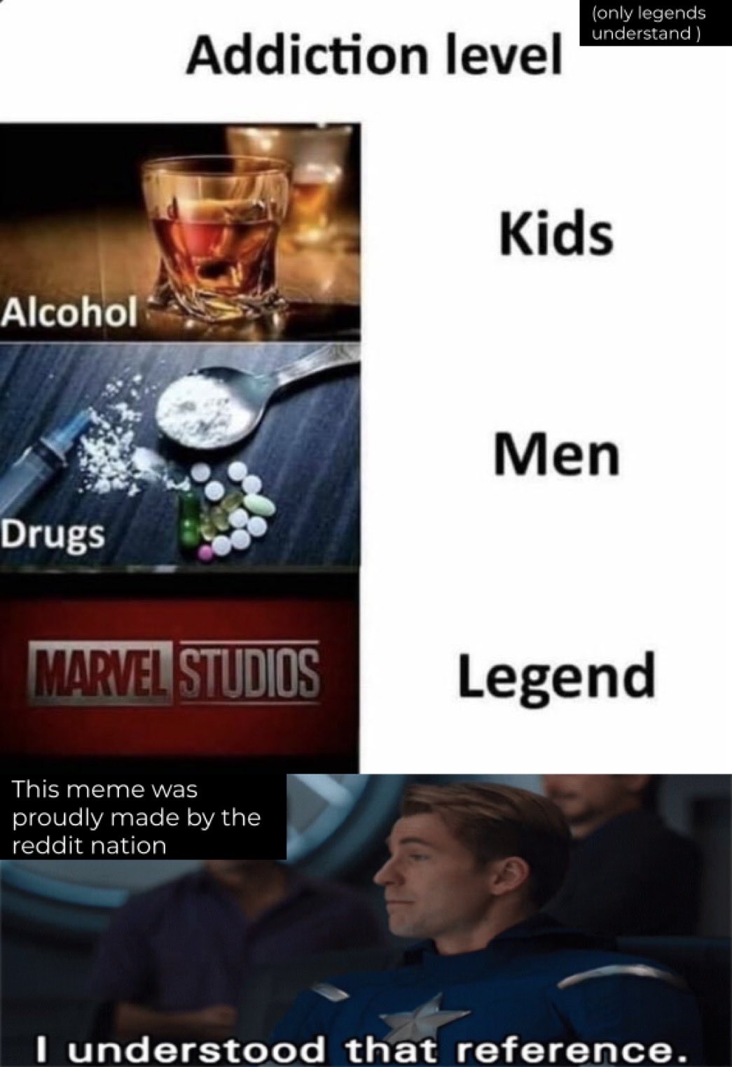 alcohol addiction meme