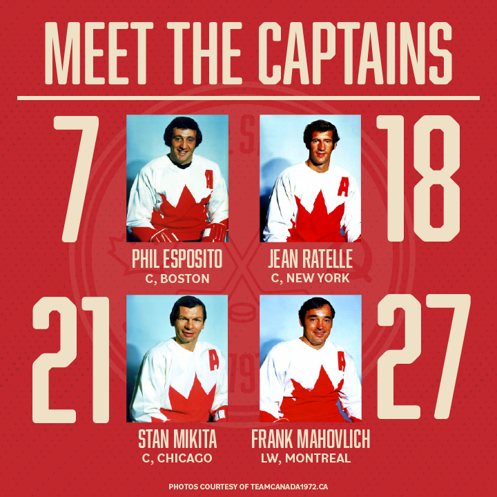 Our72Stories_'s tweet photo. The Canadian Team Captains of the 1972 Summit Series are pictured. Their stories are unforgettable, but there are so many we haven't heard.
Do you have a story to tell? Visit https://t.co/PzZ1TgqvKf to share.
#1972SummitSeries #Hockey #Summit72Doc #HockeyHeritage #Canada #USSR https://t.co/H1h4Dq1Ep8