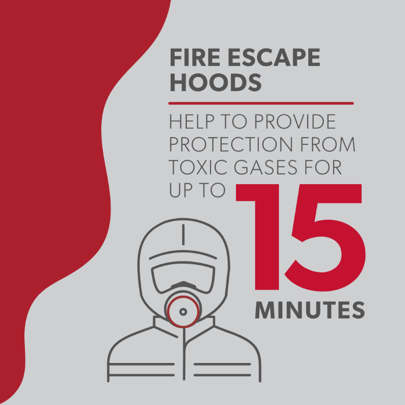 fire_scot's tweet photo. Fires in high-rise buildings in Scotland are at their lowest for 13 years.

In the event of a fire, our crews will primarily tackle this type of incident and conduct rescues via internal routes. External rescues are extremely rare.

Read more via our website ⤵️