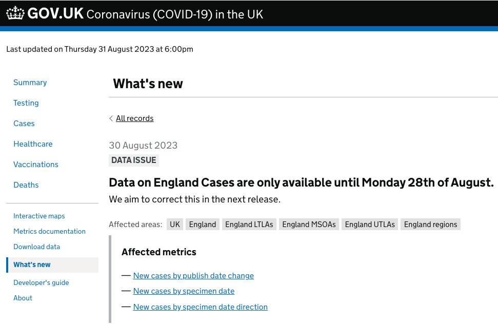 'Data on England Cases are only available until Monday 28th of August' #Covid19