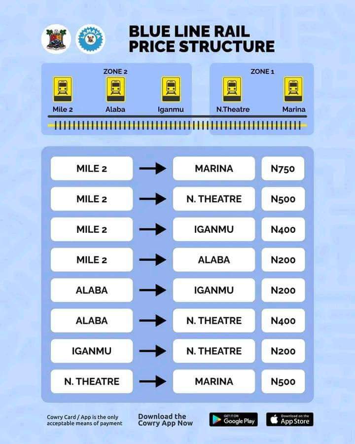 Ayekooto tweet media