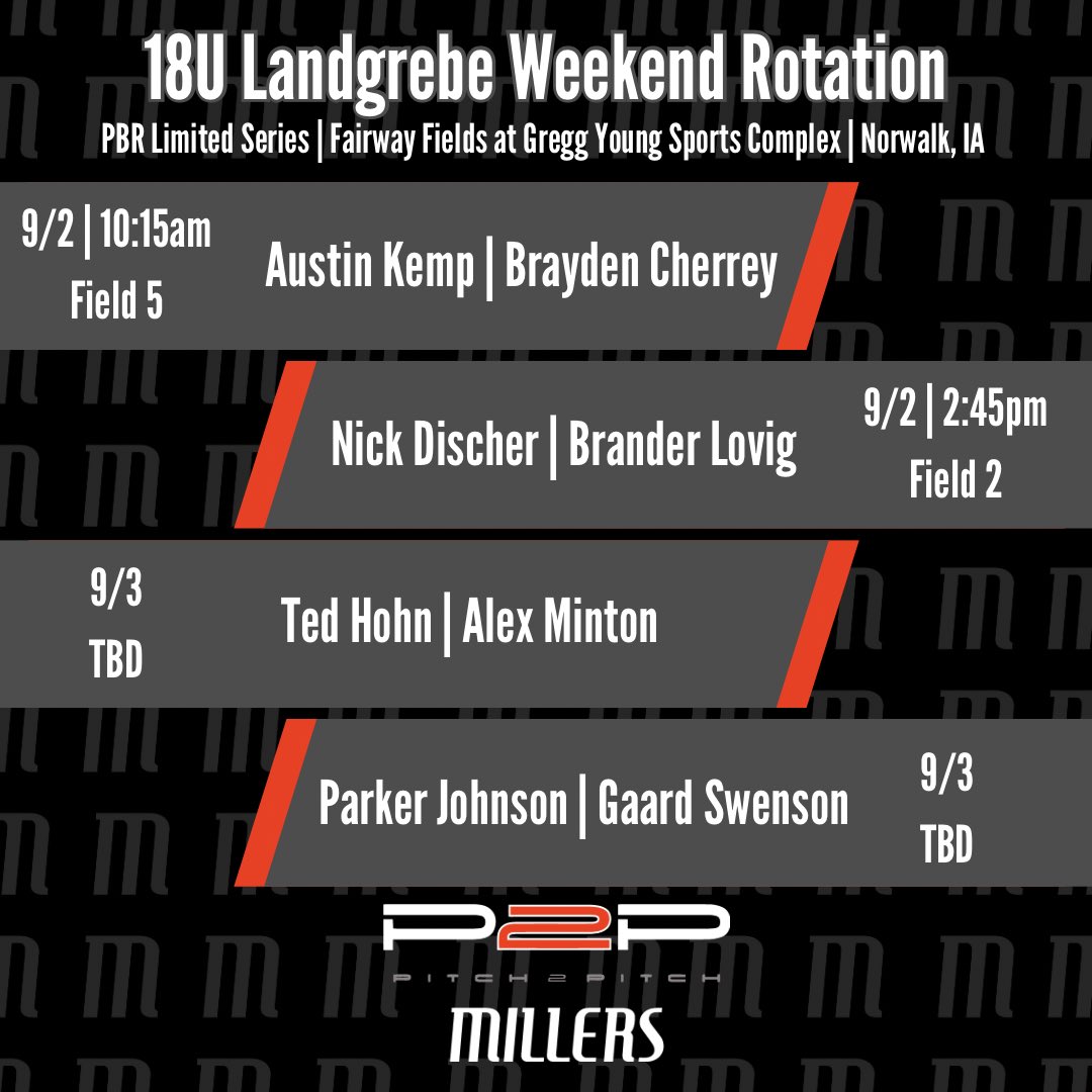 pitch2pitch's tweet photo. 18U Kirkwold &amp; 18U Landgrebe pitching rotations for this weekend at @PBRIowa Limited Series in Norwalk, IA https://t.co/XSpIaRXsCt
