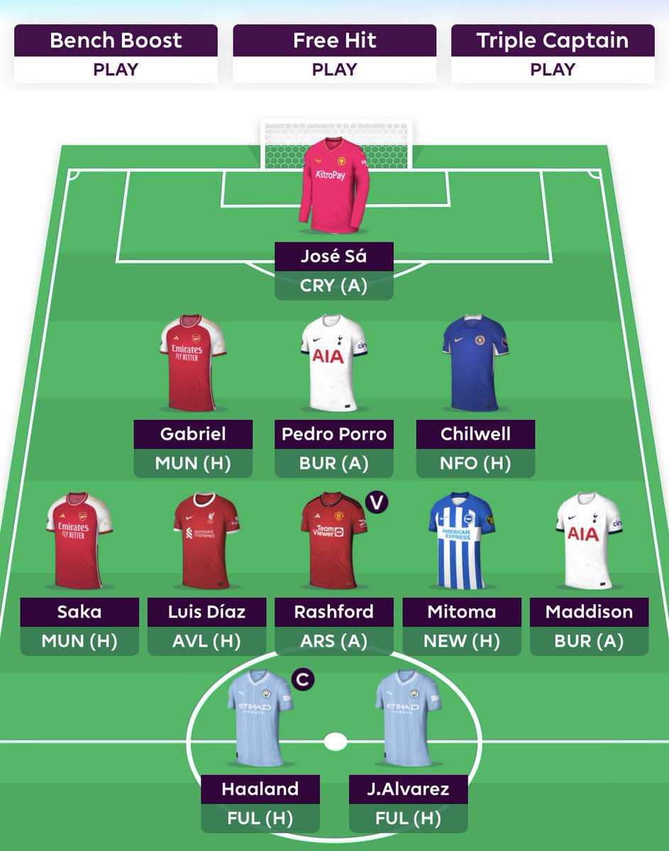 JinduStore's tweet photo. How will your FPL team line up this weekend.

Join the hottest league and win prizes.

https://t.co/B3gYLLB48V

Rasmus Hojlund Mo Salah Cucurella Antony https://t.co/KRY0BGOB5a