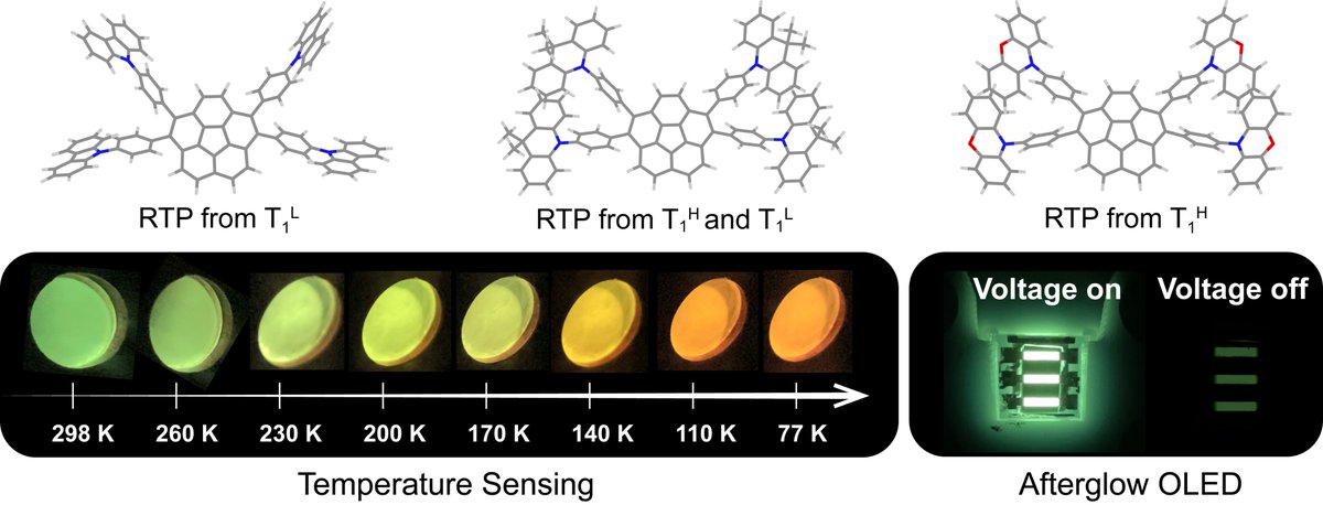 EZ-C Group (@ezc_group) on Twitter photo Check out our latest paper and great work from <a href="/ChangfengSi/">Changfeng Si</a>, <a href="/TAOWANG_RTP/">Tao Wang</a>, <a href="/akgupta086/">Dr Abhishek Kumar Gupta</a>, on #rtp #corannulene materials, afterglow OLEDs & optical thermometers in <a href="/angew_chem/">Angewandte Chemie</a> (dx.doi.org/10.1002/anie.2…). Special paper w/ <a href="/chemguy_eli/">Eli Zysman-Colman</a> mentor Jay Siegel. <a href="/StAndrewsChem/">St Andrews School of Chemistry</a> <a href="/StAndrewsOsc/">St_Andrews_OSC</a> Check out our latest paper and great work from <a href="/ChangfengSi/">Changfeng Si</a>, <a href="/TAOWANG_RTP/">Tao Wang</a>, <a href="/akgupta086/">Dr Abhishek Kumar Gupta</a>, on #rtp #corannulene materials, afterglow OLEDs & optical thermometers in <a href="/angew_chem/">Angewandte Chemie</a> (dx.doi.org/10.1002/anie.2…). Special paper w/ <a href="/chemguy_eli/">Eli Zysman-Colman</a> mentor Jay Siegel. <a href="/StAndrewsChem/">St Andrews School of Chemistry</a> <a href="/StAndrewsOsc/">St_Andrews_OSC</a>