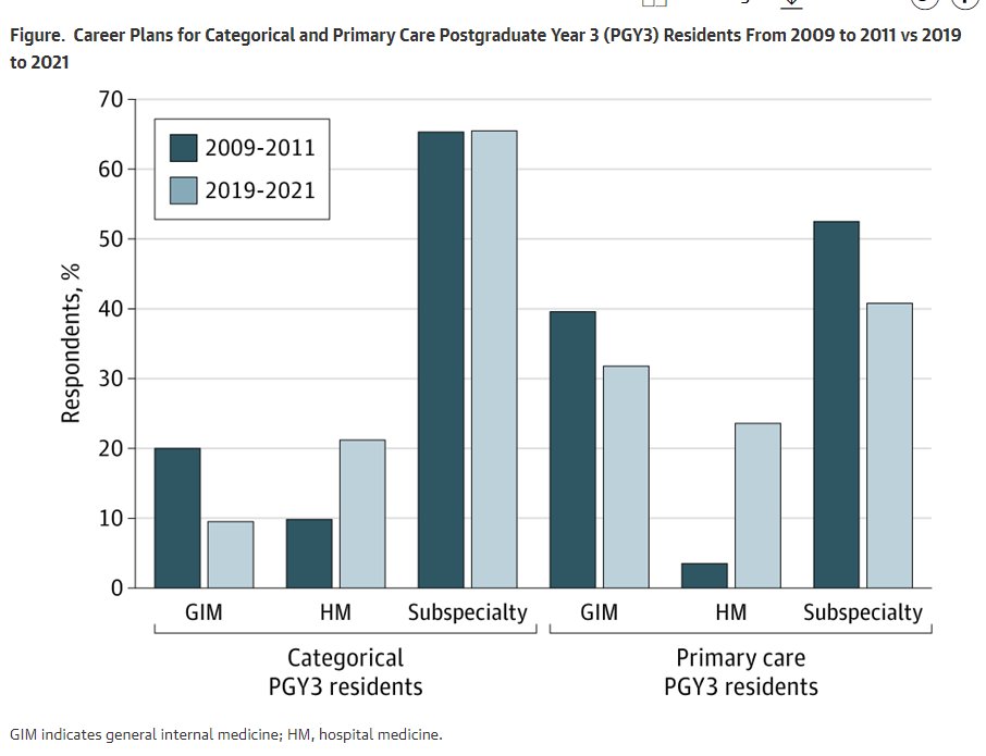 Patricia Ng, MD tweet media