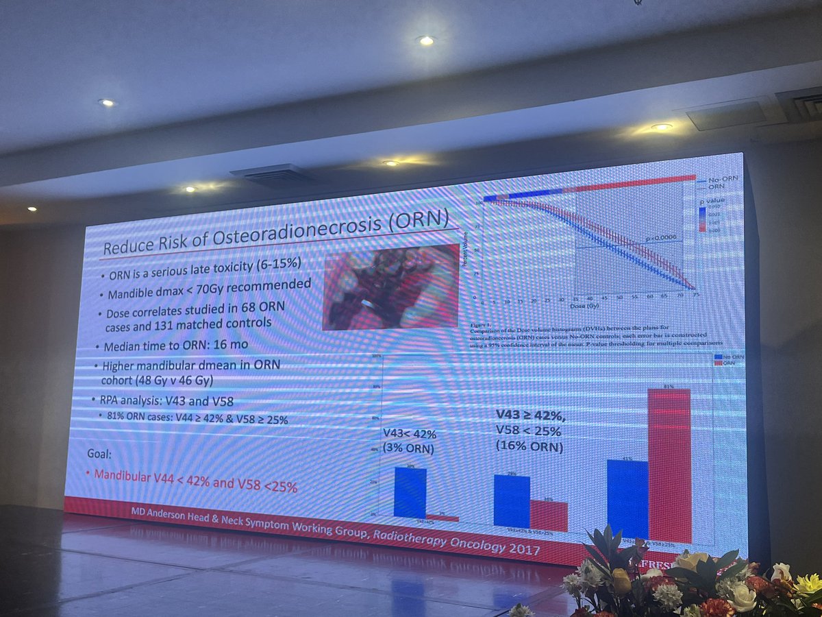 GoLigyta's tweet photo. Keep in mind: IMRT H&amp;N Delineate more OARs Keep brainstem dose < 34 Gy if possible. MDA: Parotid mean dose < 26 Gy; V30 < 50%. Avoid mandibular radionecrosis Goal Mandibular V44 < 42% and V58 <25% vis Dr Amy Moreno @ALATRO_ @acro_colombia @linaloa86282374 https://t.co/yoENV6nfT8