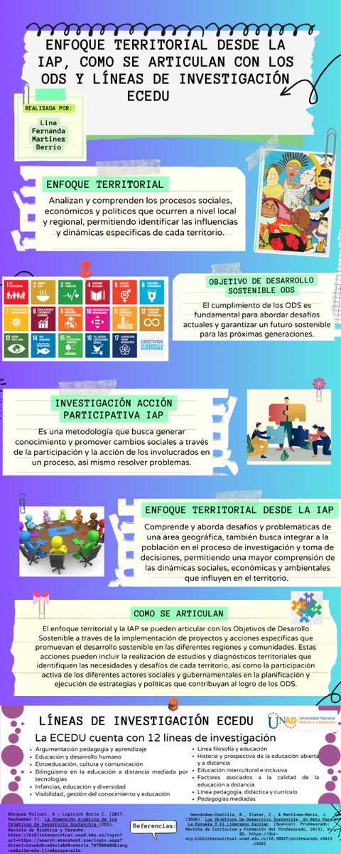 Lina Fernanda Martínez Berrio tweet media
