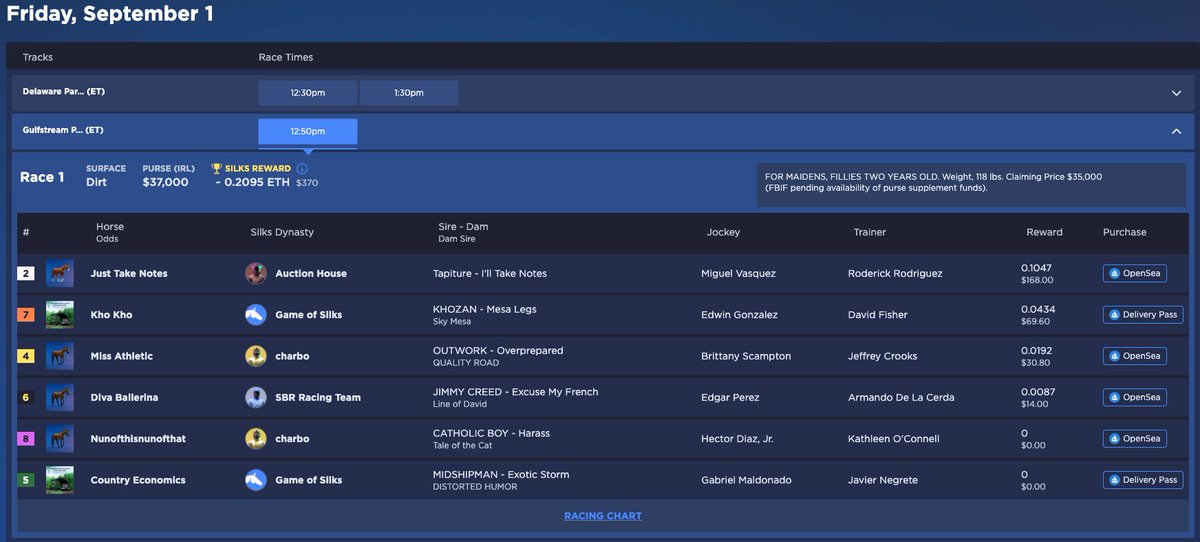 Finally broke MY maiden with Diva Ballerina being the first horse I own to cash. LFG!