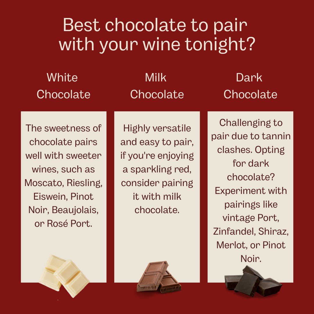Boxxle's tweet image. Did you know it's #ChooseYourChocolateDay? If you're seeking the ideal #chocolate to pair with your favorite boxed wine, here are some tips. Share in the comments which wine you're enjoying from your Boxxle tonight. 🍷🍫 #WinePairing
