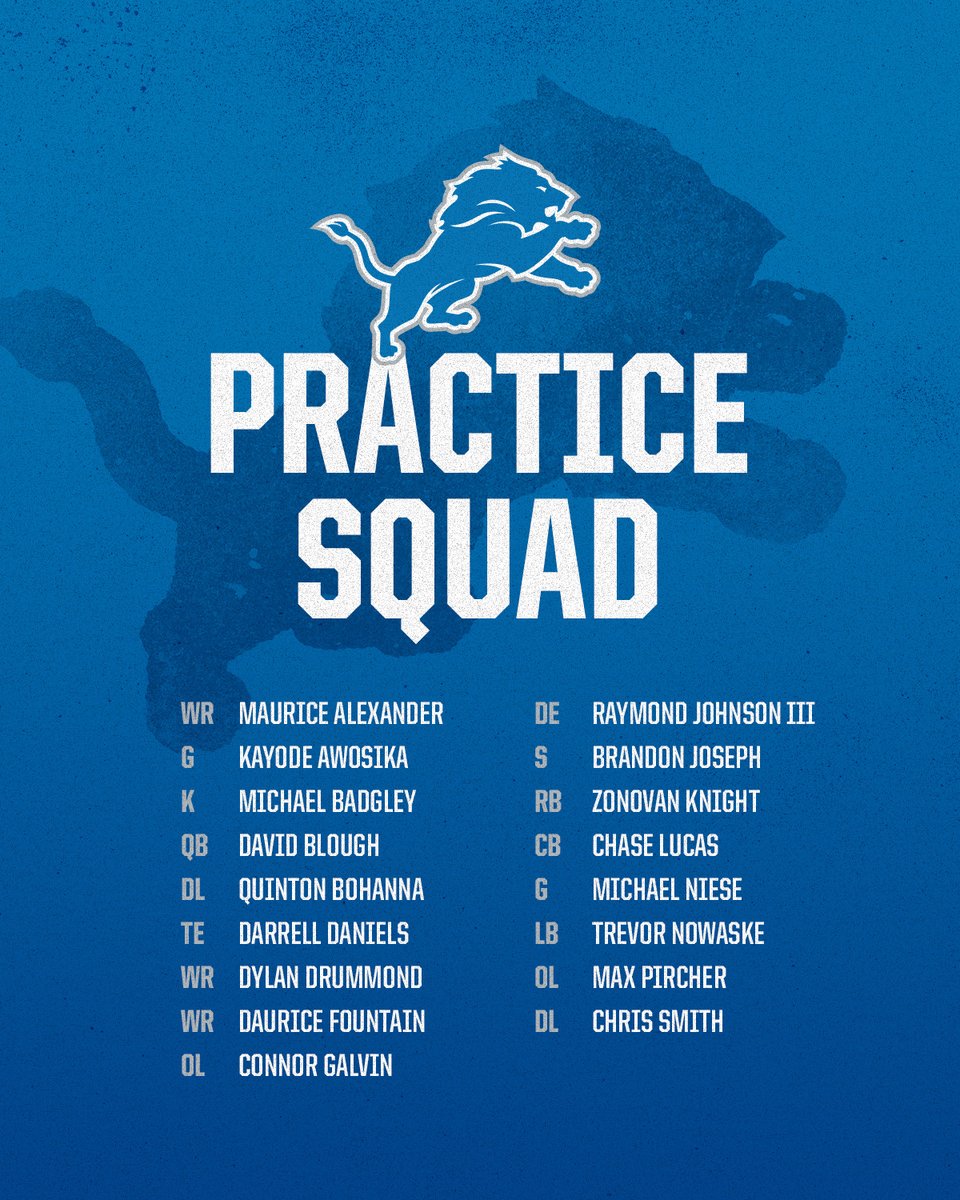 A look at our Practice Squad to start the season