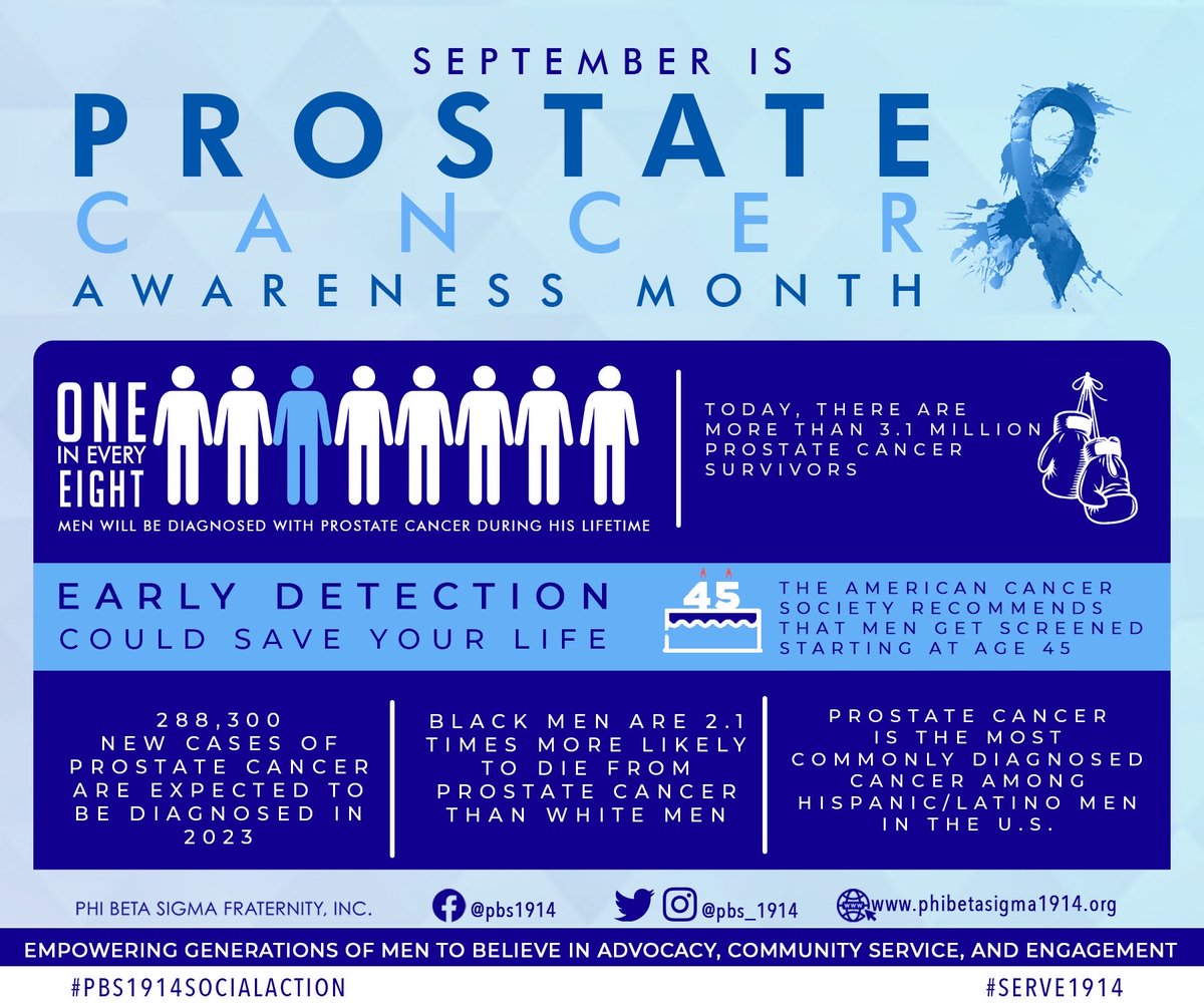 pbs_1914's tweet photo. The Brothers of Phi Beta Sigma encourage everyone to educate themselves and to bring awareness of these social issues in their respective communities.

#pbs1914 #Sigma109 https://t.co/VA2ldkK3oD