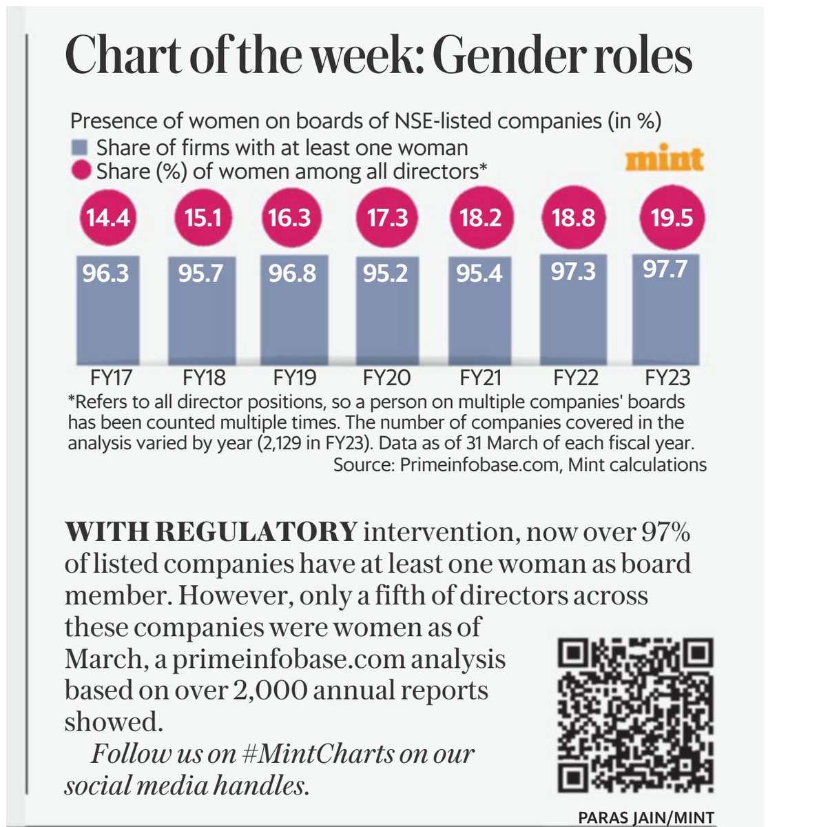 Atul Rohan Garg (@atulrohangarg) on Twitter photo 
