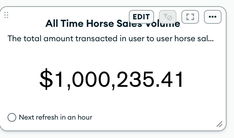 Photo Finish™ LIVE 🐎 Virtual Horse Racing tweet media